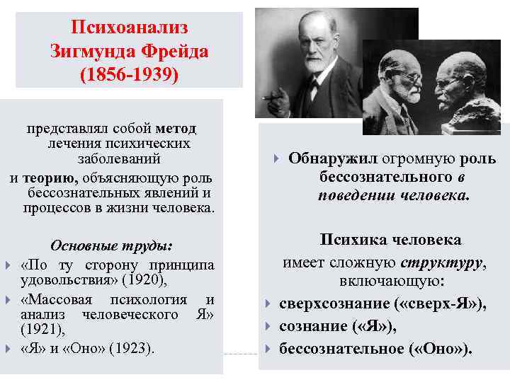 Психоанализ Зигмунда Фрейда (1856 -1939) представлял собой метод лечения психических заболеваний и теорию, объясняющую