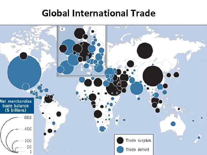 Global International Trade 