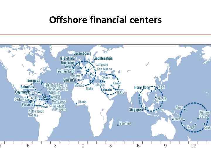 Offshore financial centers 