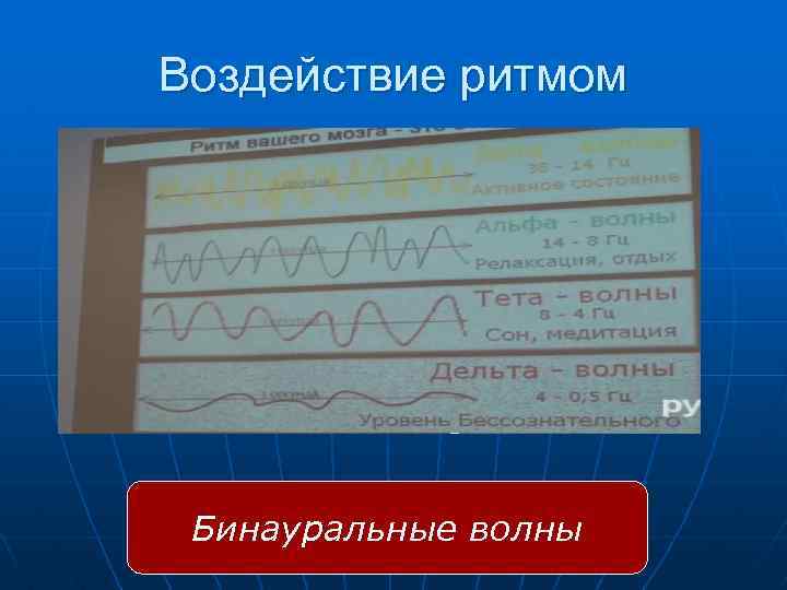 Воздействие ритмом Бинауральные волны 