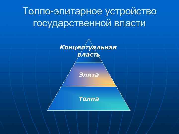 Толпо-элитарное устройство государственной власти Концептуальная власть Элита Толпа 