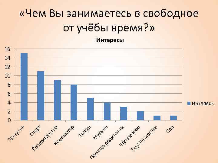 Ез д ям н Со е ик кн иг от ан ам ен ие