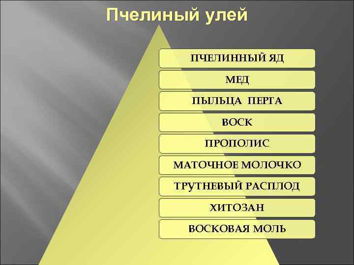 Пчелиный улей ПЧЕЛИННЫЙ ЯД МЕД ПЫЛЬЦА ПЕРГА ВОСК ПРОПОЛИС МАТОЧНОЕ МОЛОЧКО ТРУТНЕВЫЙ РАСПЛОД ХИТОЗАН