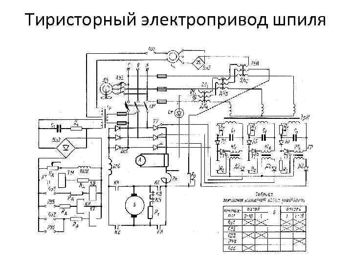 Схема якорно швартовного устройства