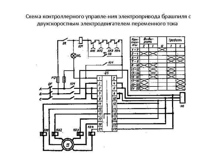 Электроприводы рэмтэк схема подключения