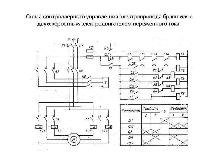 Схема двухскоростного вентилятора