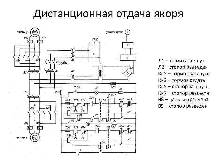 Принципиальная схема брашпиля