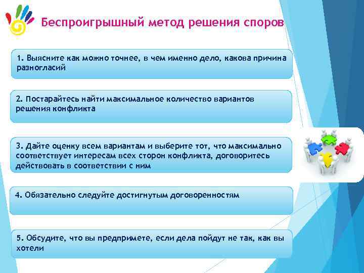 Беспроигрышный метод решения споров 1. Выясните как можно точнее, в чем именно дело, какова