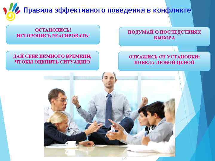 Правила эффективного поведения в конфликте ОСТАНОВИСЬ! НЕТОРОПИСЬ РЕАГИРОВАТЬ! ПОДУМАЙ О ПОСЛЕДСТВИЯХ ВЫБОРА ДАЙ СЕБЕ