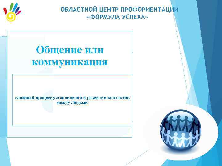 ОБЛАСТНОЙ ЦЕНТР ПРОФОРИЕНТАЦИИ «ФОРМУЛА УСПЕХА» Общение или коммуникация сложный процесс установления и развития контактов