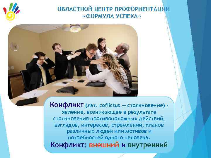 ОБЛАСТНОЙ ЦЕНТР ПРОФОРИЕНТАЦИИ «ФОРМУЛА УСПЕХА» Конфликт (лат. coflictus — столкновение) – явление, возникающее в