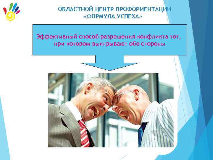 ОБЛАСТНОЙ ЦЕНТР ПРОФОРИЕНТАЦИИ «ФОРМУЛА УСПЕХА» Эффективный способ разрешения конфликта тот, при котором выигрывают обе