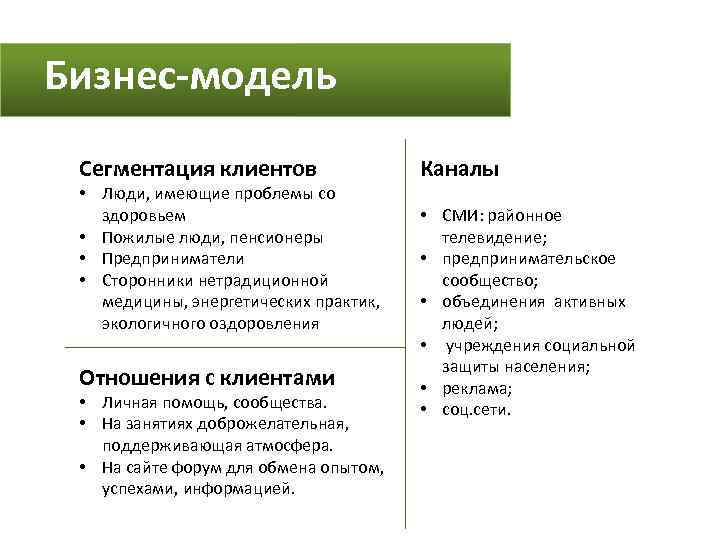 Бизнес-модель Сегментация клиентов • Люди, имеющие проблемы со здоровьем • Пожилые люди, пенсионеры •