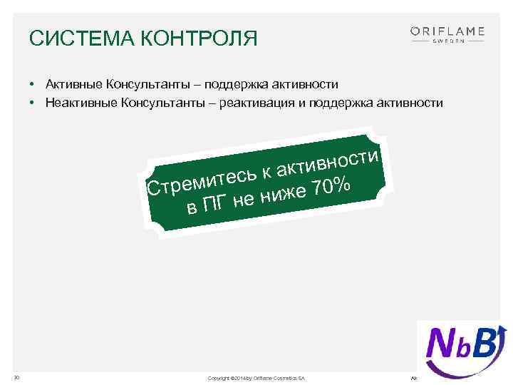 СИСТЕМА КОНТРОЛЯ • Активные Консультанты – поддержка активности • Неактивные Консультанты – реактивация и