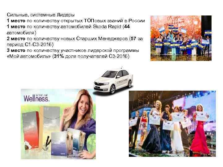 Сильные, системные Лидеры 1 место по количеству открытых ТОПовых званий в России 1 место