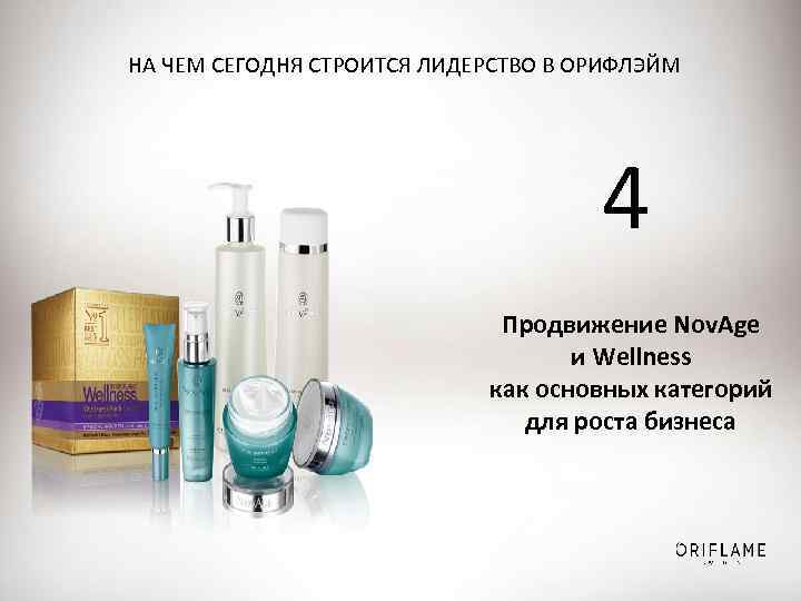 НА ЧЕМ СЕГОДНЯ СТРОИТСЯ ЛИДЕРСТВО В ОРИФЛЭЙМ 4 Продвижение Nov. Age и Wellness как