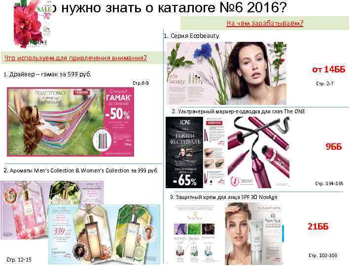 Что нужно знать о каталоге № 6 2016? На чем зарабатываем? 1. Серия Ecobeauty