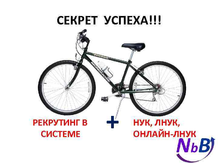 СЕКРЕТ УСПЕХА!!! РЕКРУТИНГ В СИСТЕМЕ + НУК, ЛНУК, ОНЛАЙН-ЛНУК 