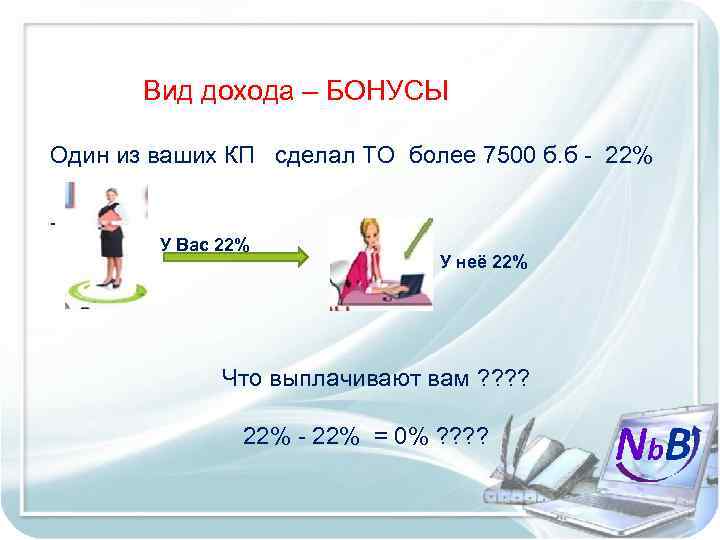  Вид дохода – БОНУСЫ Один из ваших КП сделал ТО более 7500 б.