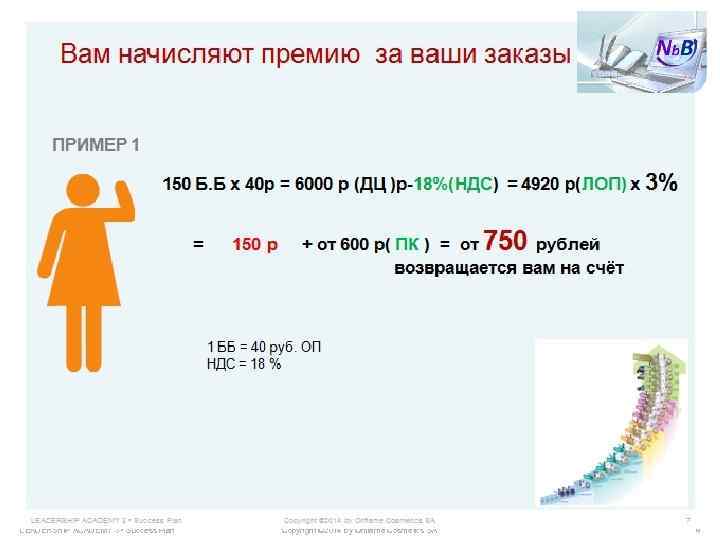 Вам начисляют премию за ваши заказы ПРИМЕР 1 150 Б. Б х 40 р