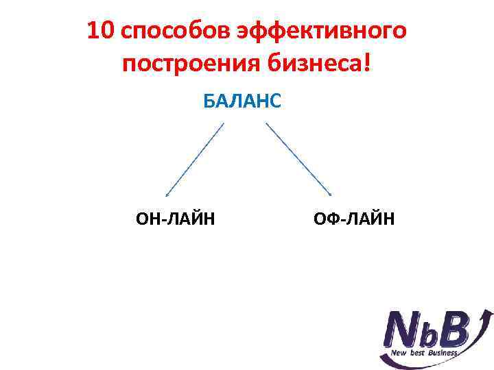 10 способов эффективного построения бизнеса! БАЛАНС ОН-ЛАЙН ОФ-ЛАЙН 