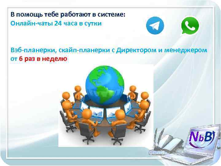 В помощь тебе работают в системе: Онлайн-чаты 24 часа в сутки Вэб-планерки, скайп-планерки с