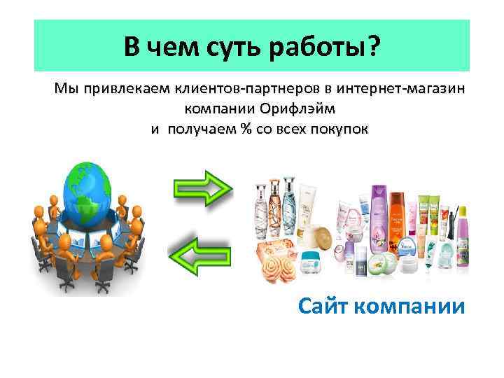 Есть интернет магазина есть. В чем суть работы. Суть бизнеса. Суть работы в интернет магазине. Товарооборот в Орифлейм.