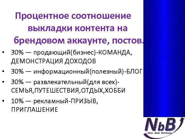 Процентное соотношение выкладки контента на брендовом аккаунте, постов. • 30% — продающий(бизнес)-КОМАНДА, ДЕМОНСТРАЦИЯ ДОХОДОВ