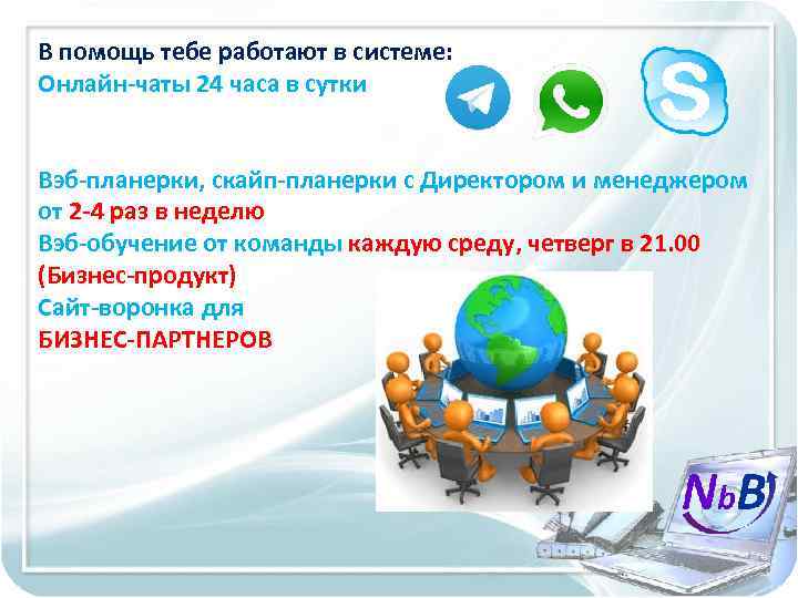 В помощь тебе работают в системе: Онлайн-чаты 24 часа в сутки Вэб-планерки, скайп-планерки с