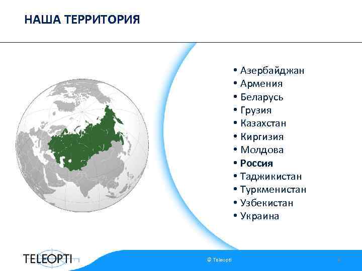 НАША ТЕРРИТОРИЯ • Азербайджан • Армения • Беларусь • Грузия • Казахстан • Киргизия