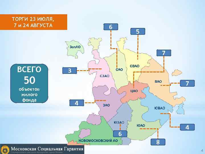 ТОРГИ 23 ИЮЛЯ, 7 и 24 АВГУСТА 6 5 7 ВСЕГО 50 объектов жилого