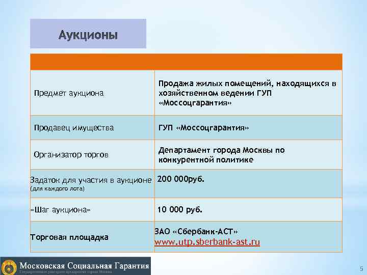 Предмет аукциона Продажа жилых помещений, находящихся в хозяйственном ведении ГУП «Моссоцгарантия» Продавец имущества ГУП