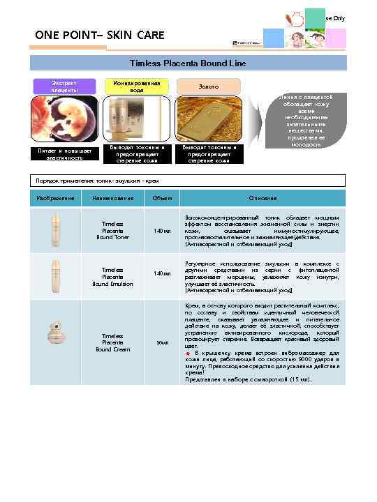 Internal Use Only ONE POINT– SKIN CARE Timless Placenta Bound Line Экстракт плаценты Ионизированная