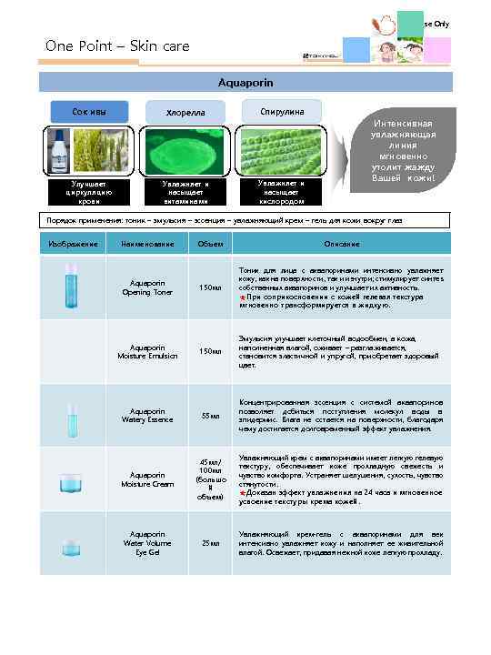 Internal Use Only One Point – Skin care Aquaporin Сок ивы Хлорелла Спирулина Улучшает