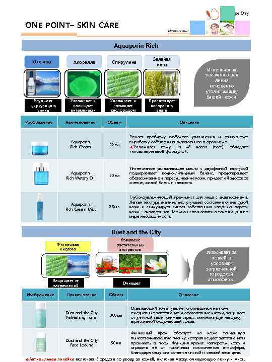 Internal Use Only ONE POINT– SKIN CARE Aquaporin Rich Сок ивы Хлорелла Улучшает циркуляцию