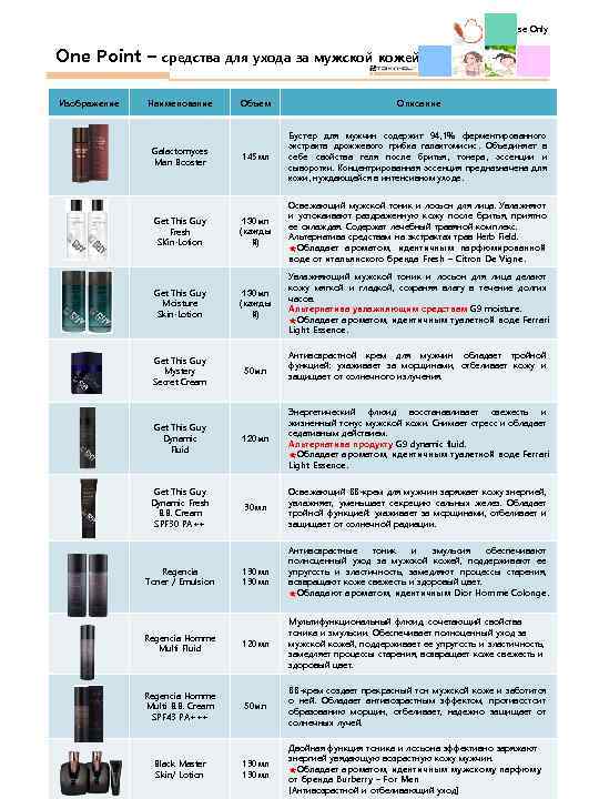 Internal Use Only One Point – Изображение средства для ухода за мужской кожей Наименование