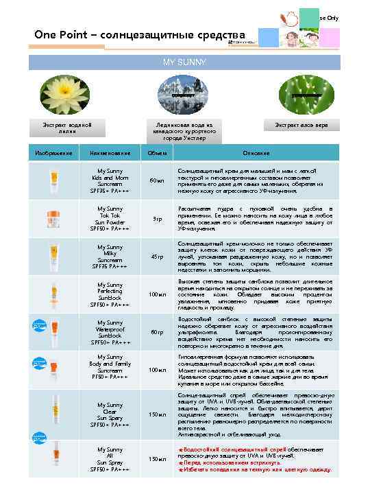 Internal Use Only One Point – солнцезащитные средства MY SUNNY успокаивает освежает Экстракт водяной