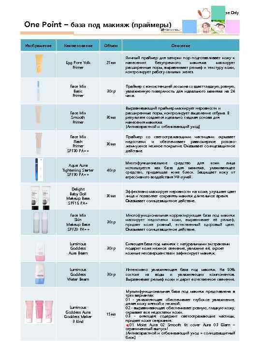 Internal Use Only One Point – база под макияж (праймеры) Изображение Наименование Объем Egg