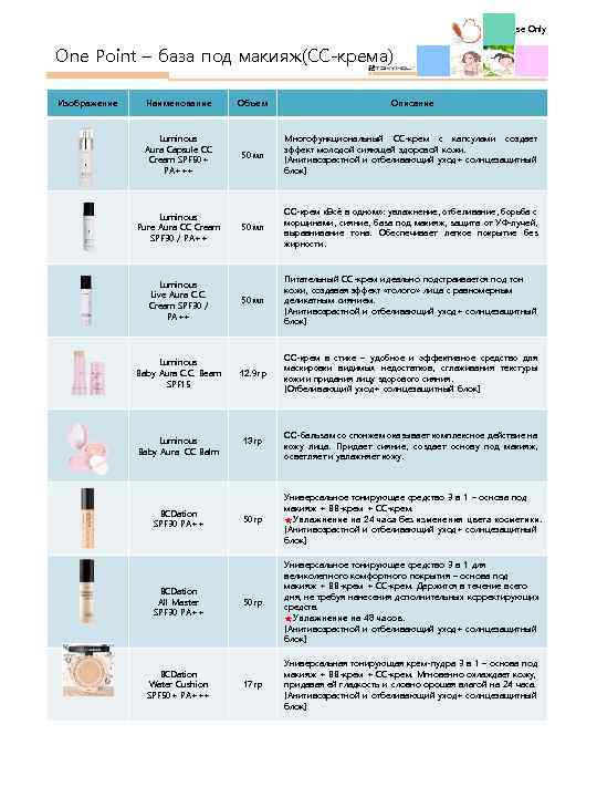 Internal Use Only One Point – база под макияж(CC-крема) Изображение Наименование Объем Описание Luminous