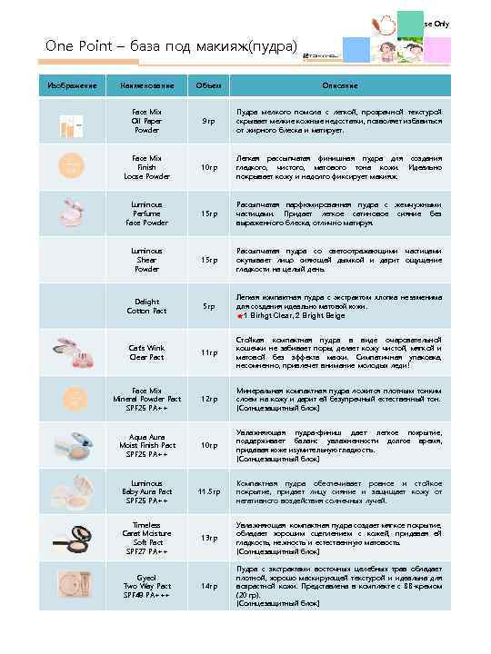 Internal Use Only One Point – база под макияж(пудра) Изображение Наименование Объем Описание Face