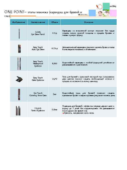 Internal Use Only ONE POINT– глаз) Изображение этапы макияжа (карандаш для бровей и Наименование