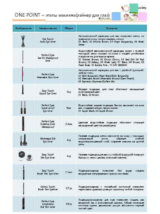 Internal Use Only ONE POINT – этапы макияжа(лайнер для глаз) Изображение Наименование Объем Описание