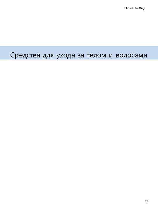 Internal Use Only Средства для ухода за телом и волосами 57 