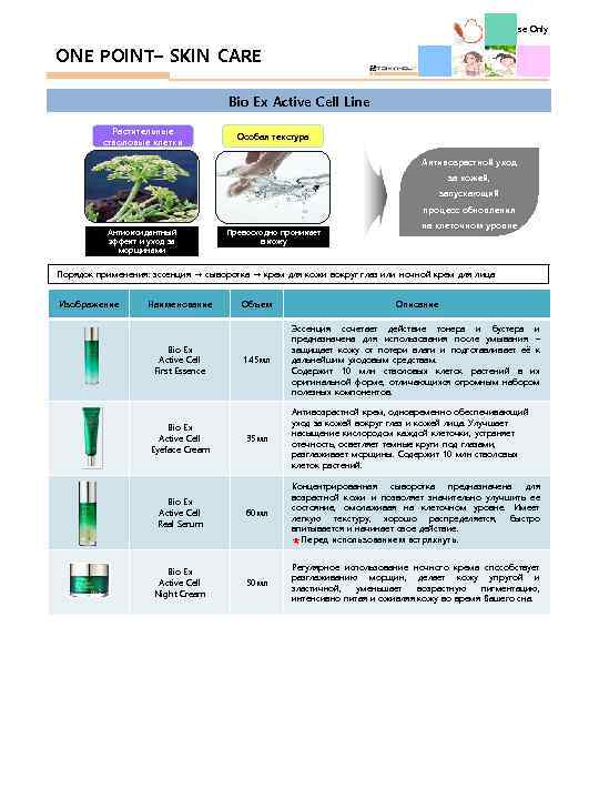 Internal Use Only ONE POINT– SKIN CARE Bio Ex Active Cell Line Растительные стволовые