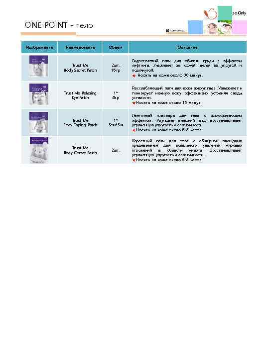 Internal Use Only ONE POINT - тело Изображение Наименование Объем Описание Trust Me Body
