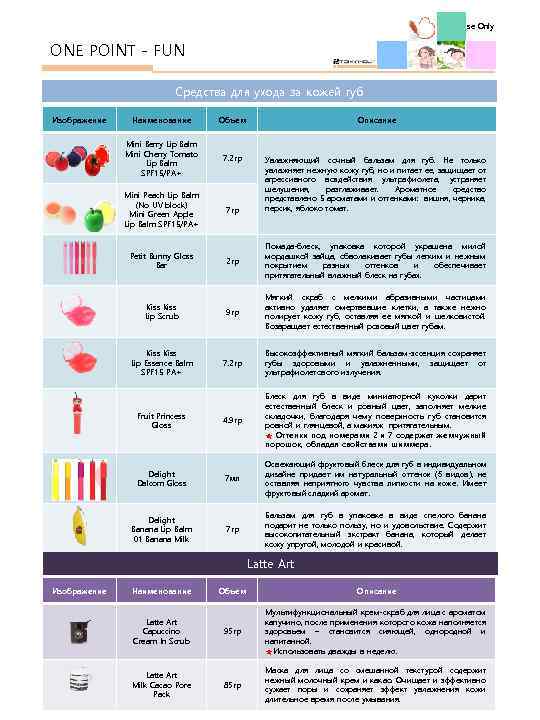 Internal Use Only ONE POINT - FUN Средства для ухода за кожей губ Изображение