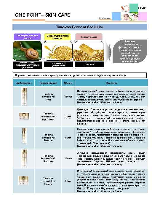 Internal Use Only ONE POINT– SKIN CARE Timeless Ferment Snail Line Фильтрат муцина улитки