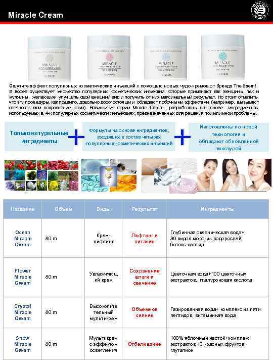 Miracle Cream Ощутите эффект популярных косметических инъекций с помощью новых чудо-кремов от бренда The