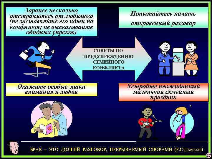 2 конфликт интересов и способы его предупреждения