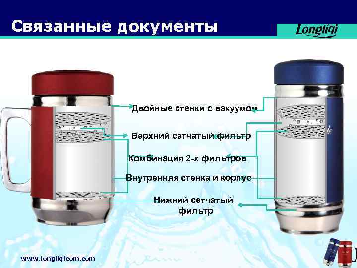 Связанные документы Двойные стенки с вакуумом Верхний сетчатый фильтр Комбинация 2 -х фильтров Внутренняя